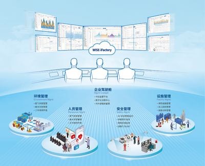 维科杯·OFweek2023中国工业自动化及数字化行业年度评选 云计算设备销售的新篇章